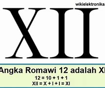 10 11 12 Dalam Angka Romawi